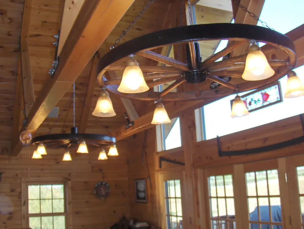 Log home