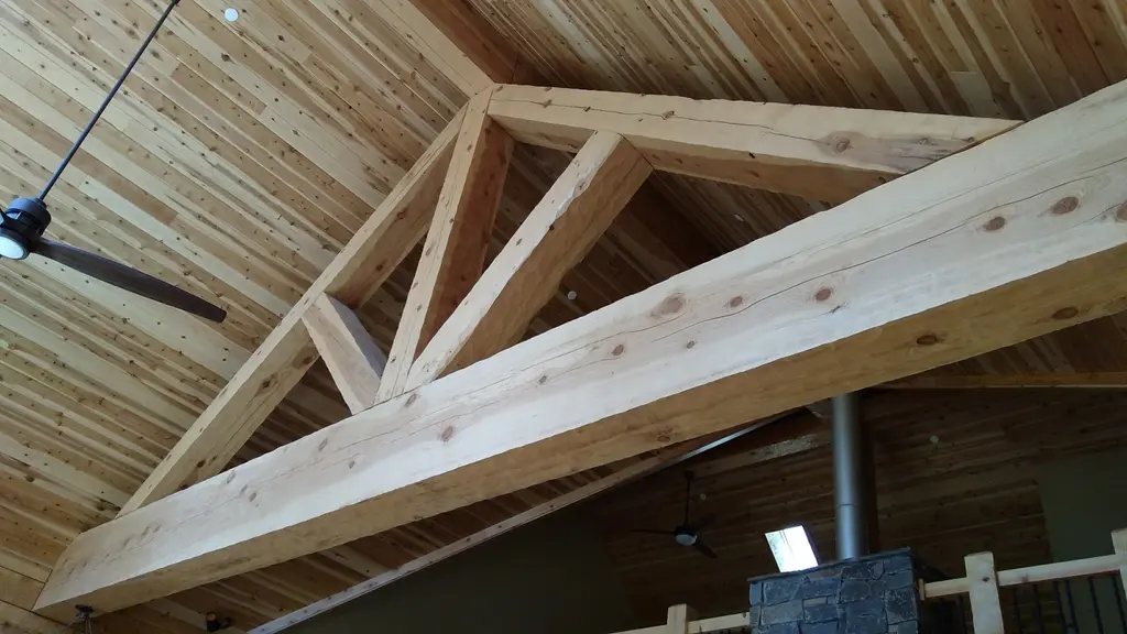Log home
