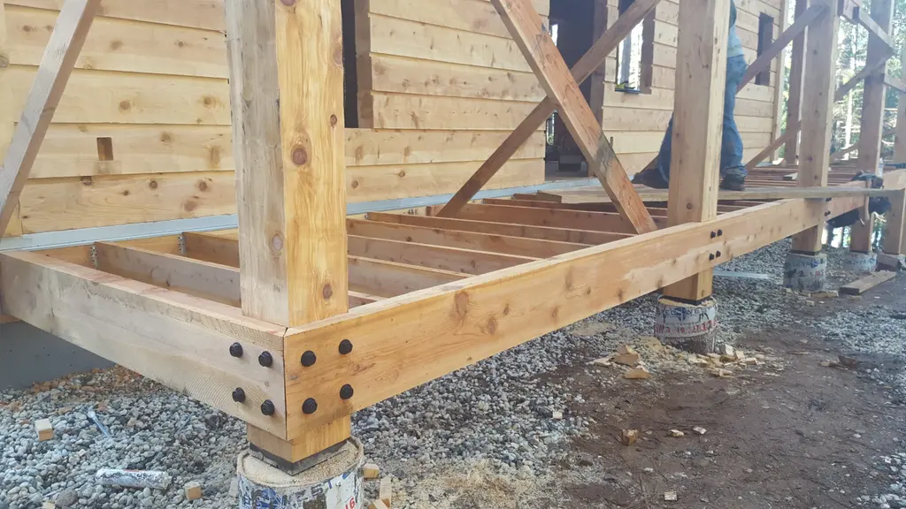 Log home