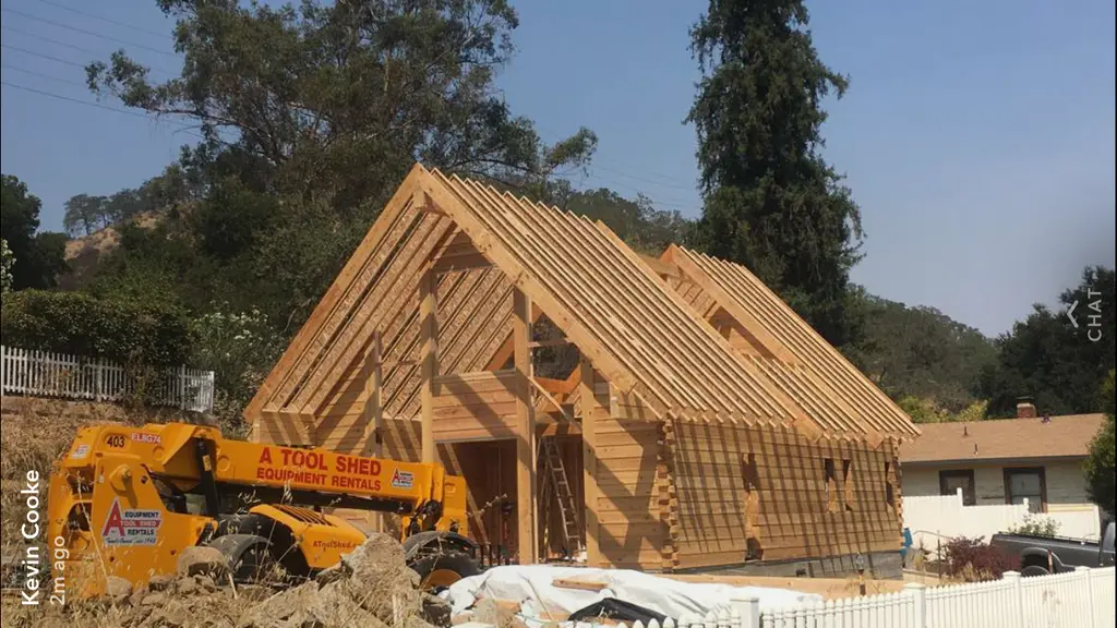Log home