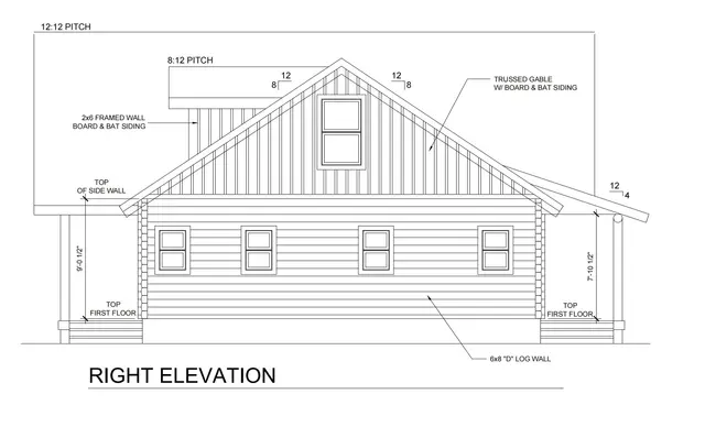 Skyline 2 — elevation 4