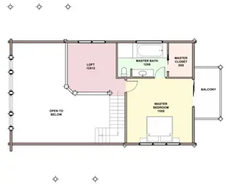 Sonoma — loft floor plan