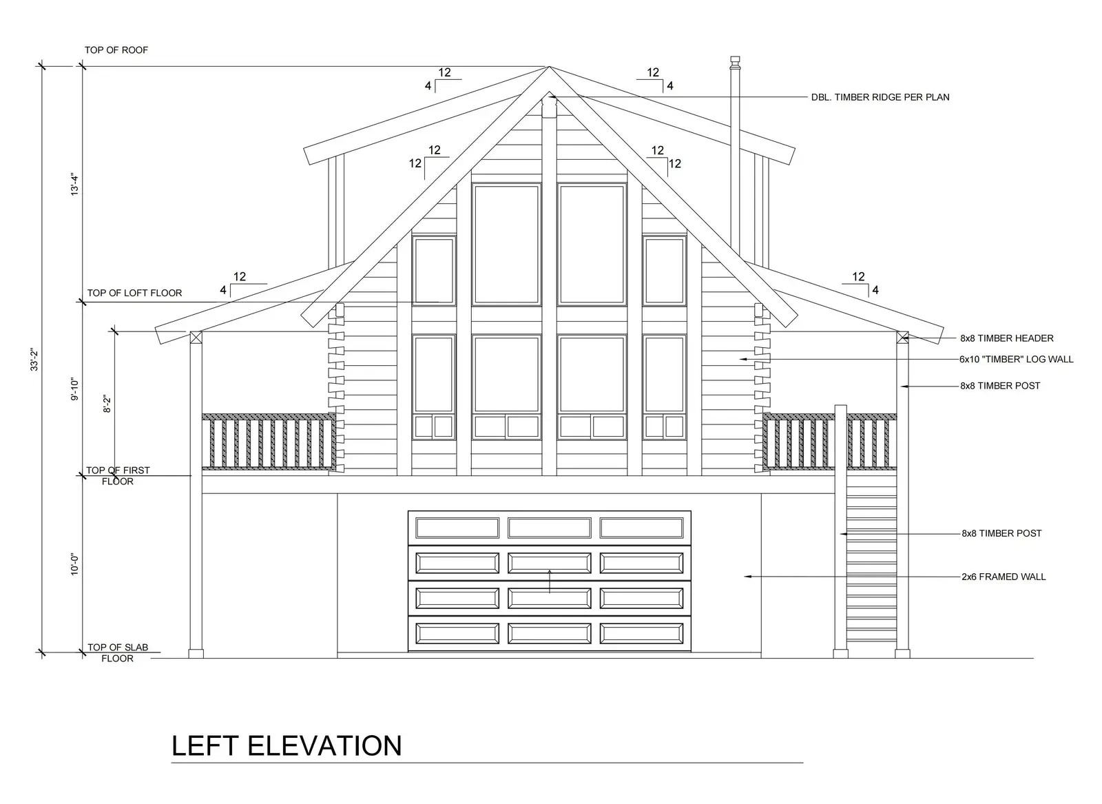 Sonoma — elevation 3