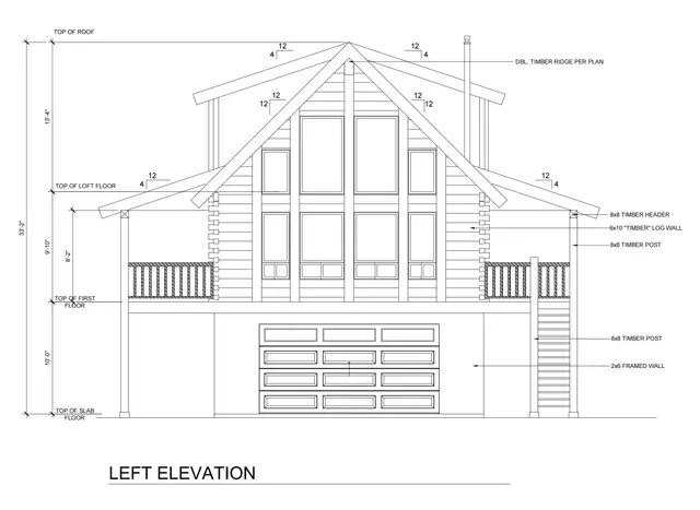 Sonoma — elevation 3