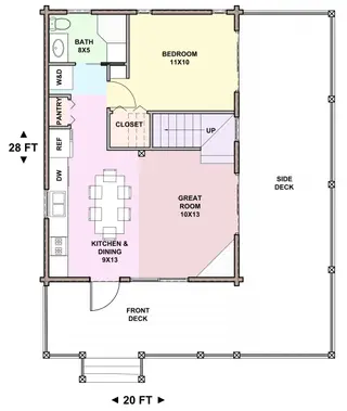 River View — main floor plan