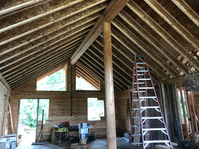 log wall profiles