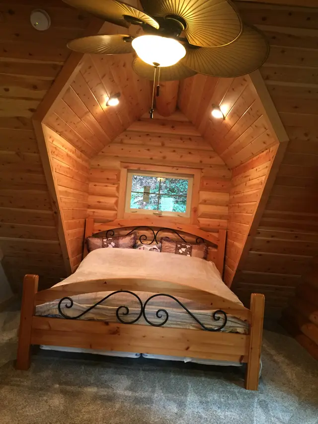 log wall profiles